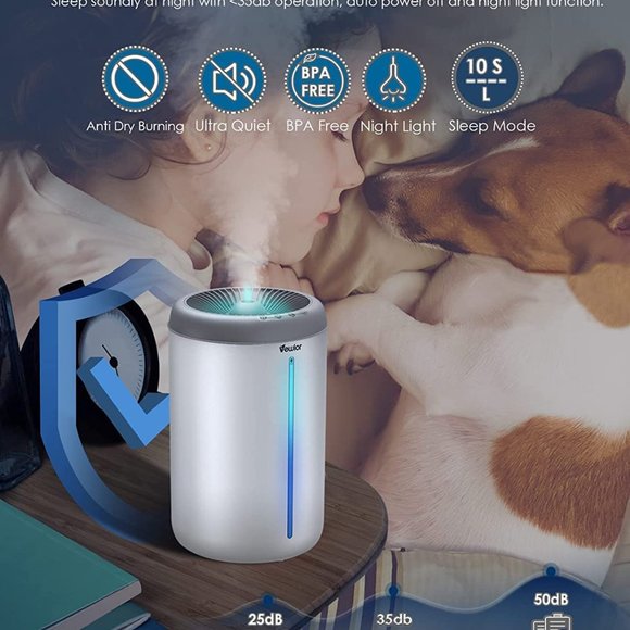VEWIOR No Leaks 4.5L Cool Mist Humidifiers, Large Room Top Filling Up To 48 Hr - Picture 3 of 7